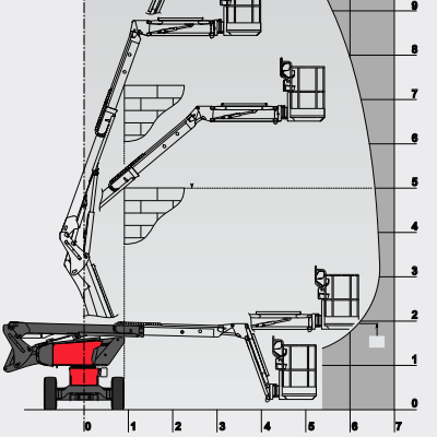 manitou-120-atj-draagvermogenstabel-load-chart.png
