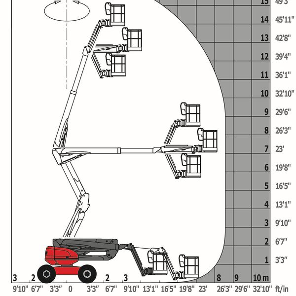 manitou-160-atj-draagvermogenstabel-load-chart-1.jpg