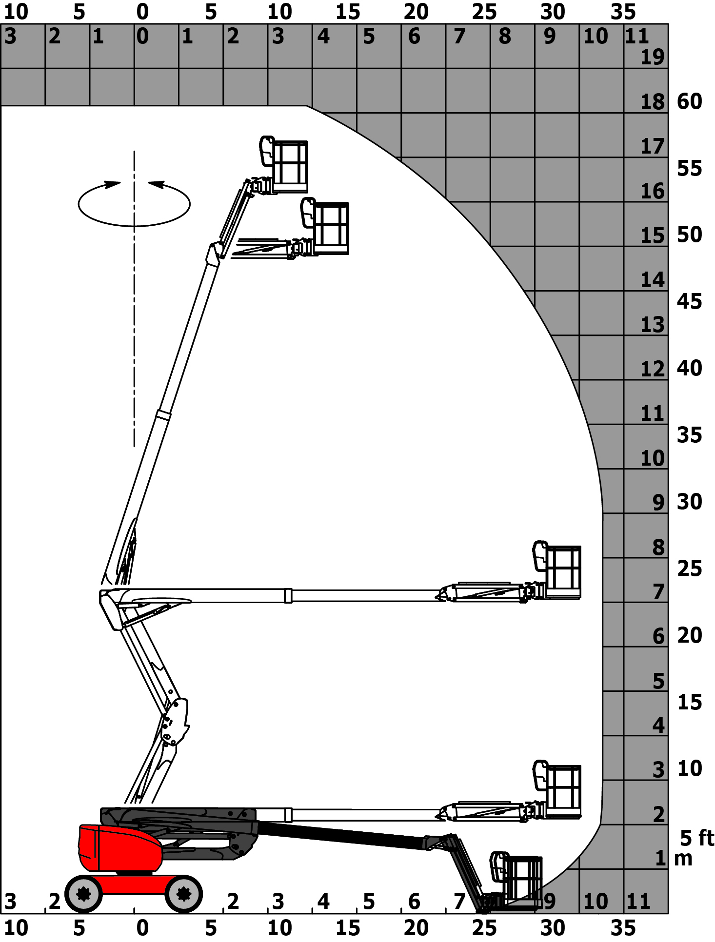 Manitou - Hoogwerkers - ATJ 180 E S1 - Laaddiagram