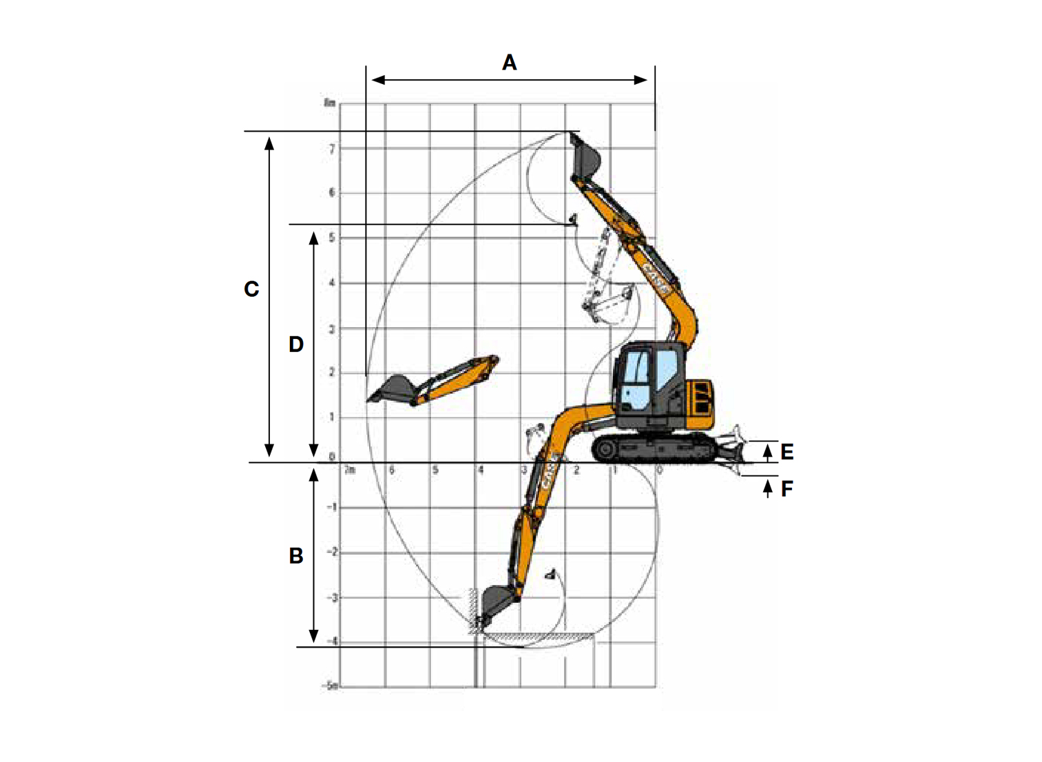 Case Construction - Graafmachines - CX 85 D - Laaddiagram
