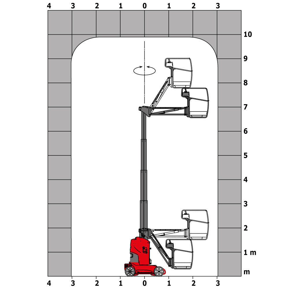 VJR 100 EVOLUTION - Loading chart