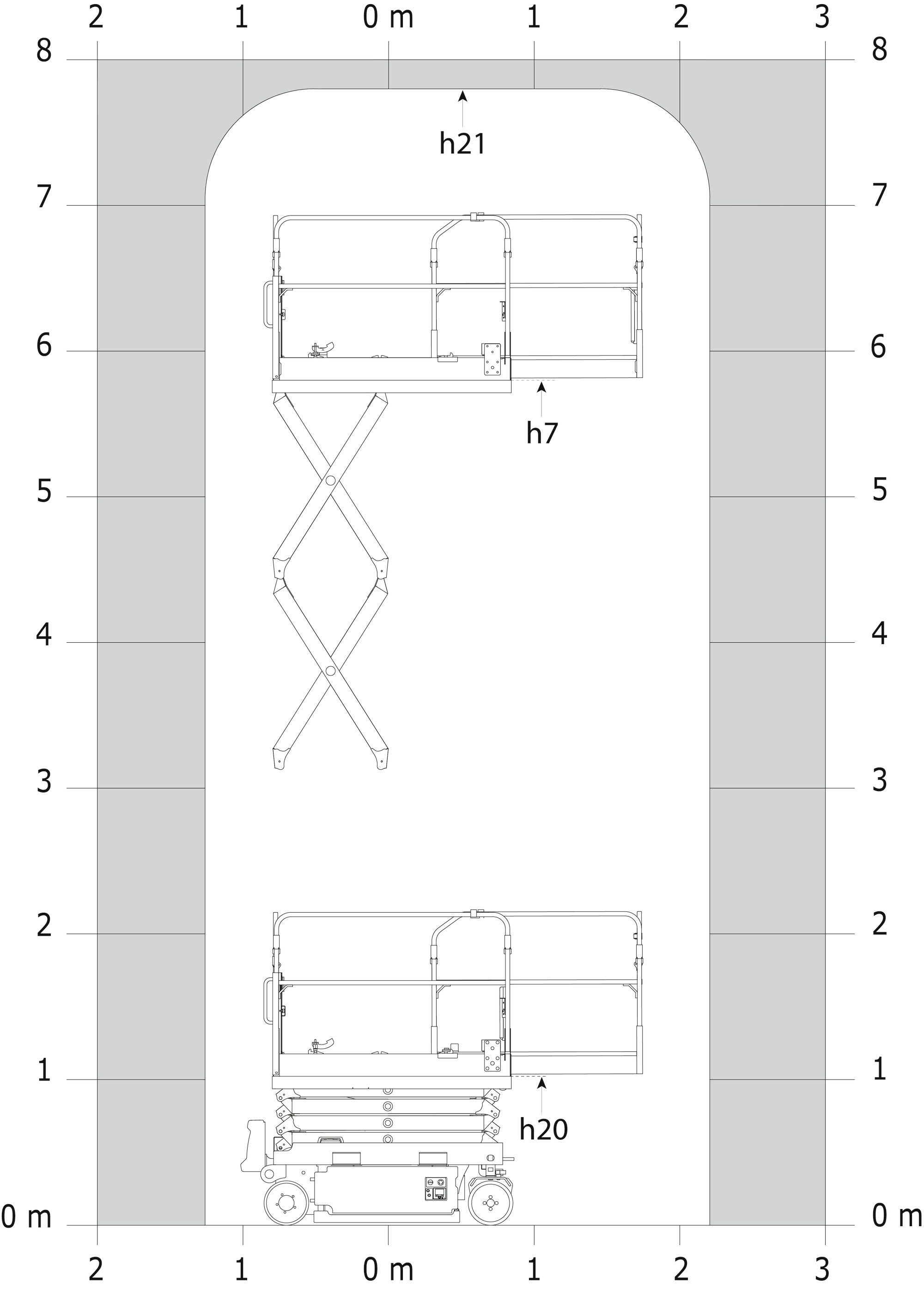 SE 0808 S1 - Loading chart
