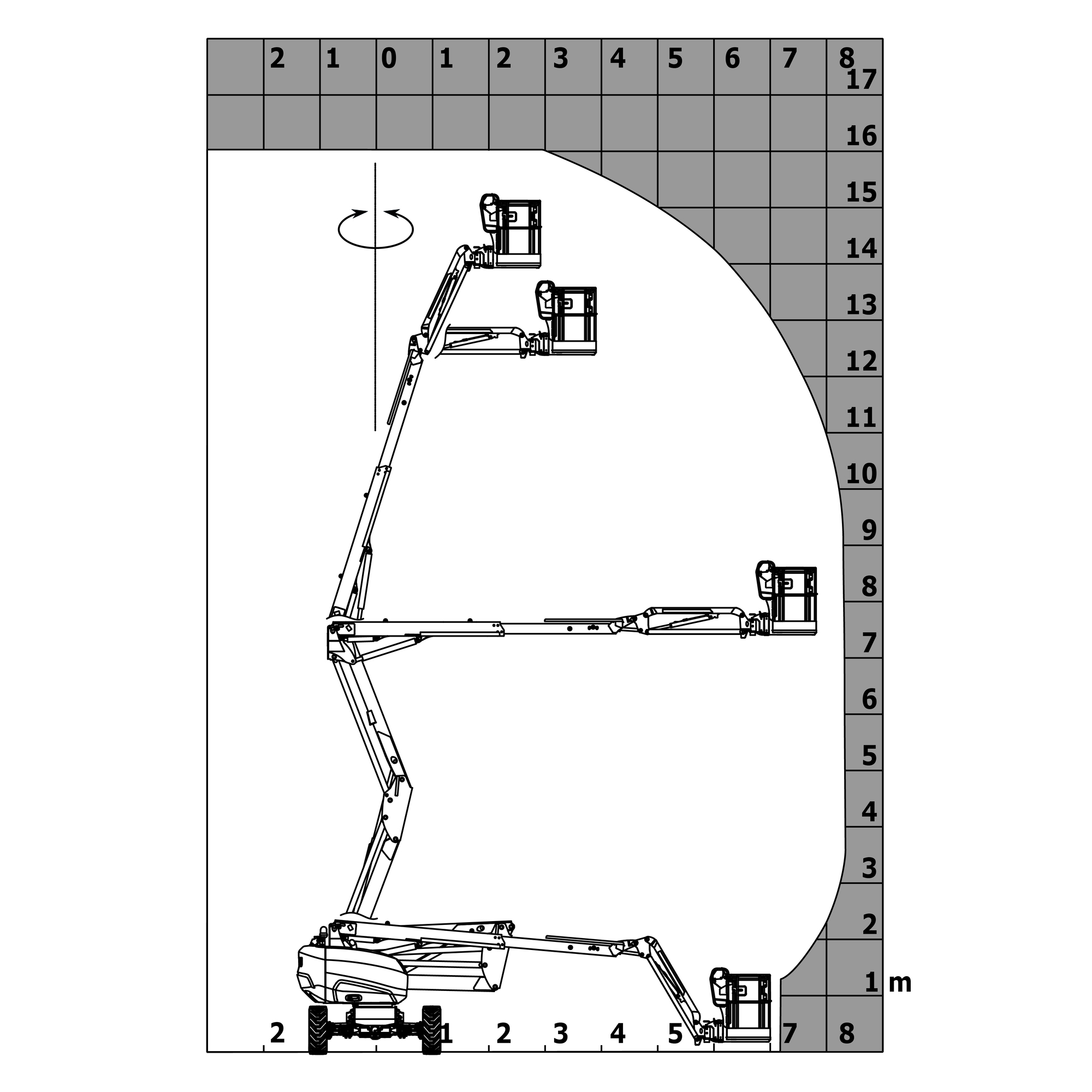 Manitou - Hoogwerkers - ATJ 160 RC 4RD ST5 S2 - Laaddiagram